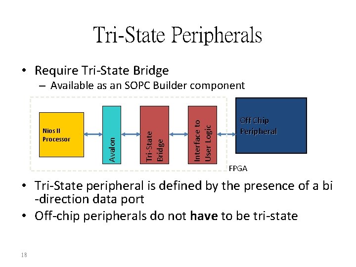 Tri-State Peripherals • Require Tri-State Bridge Interface to User Logic Tri-State Bridge Nios II