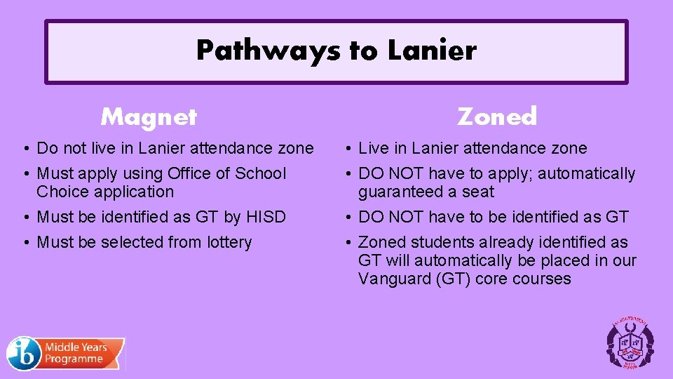 Pathways to Lanier Magnet • Do not live in Lanier attendance zone • Must