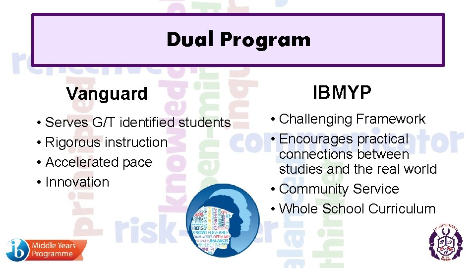 Dual Program Vanguard • Serves G/T identified students • Rigorous instruction • Accelerated pace