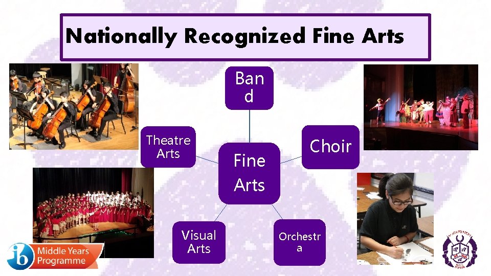 Nationally Recognized Fine Arts Ban d Theatre Arts Visual Arts Fine Arts Choir Orchestr