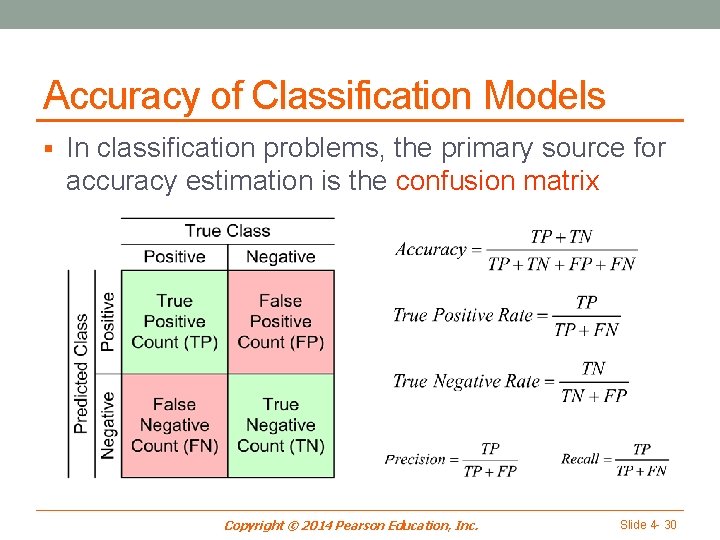 Accuracy of Classification Models § In classification problems, the primary source for accuracy estimation