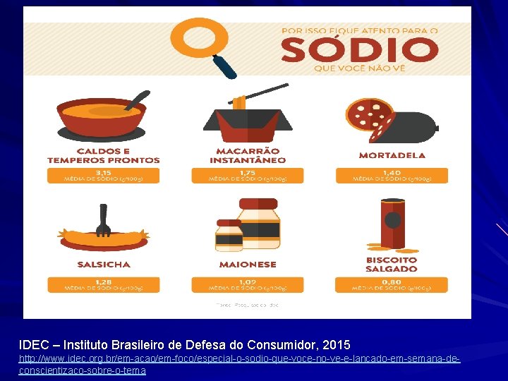 IDEC – Instituto Brasileiro de Defesa do Consumidor, 2015 http: //www. idec. org. br/em-acao/em-foco/especial-o-sodio-que-voce-no-ve-e-lancado-em-semana-deconscientizaco-sobre-o-tema