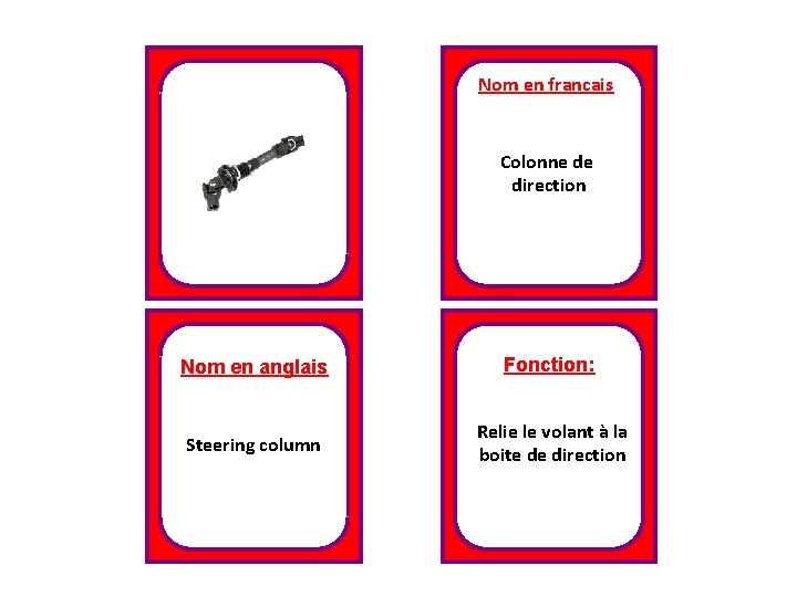 Nom en francais Colonne de direction Nom en anglais Fonction: Steering column Relie le