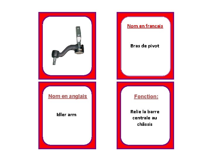 Direction conventionnel Nom en francais Botier de direction