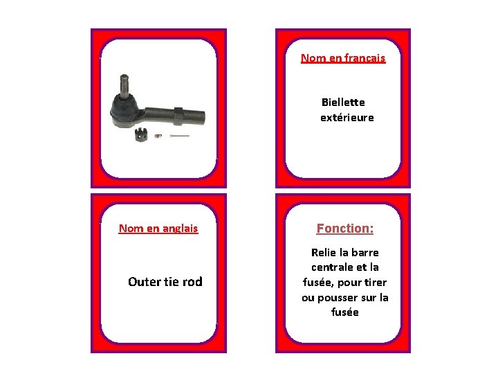 Nom en francais Biellette extérieure Nom en anglais Outer tie rod Fonction: Relie la