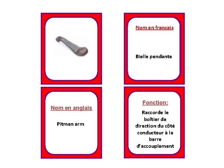 Nom en francais Bielle pendante Nom en anglais Pitman arm Fonction: Raccorde le boîtier