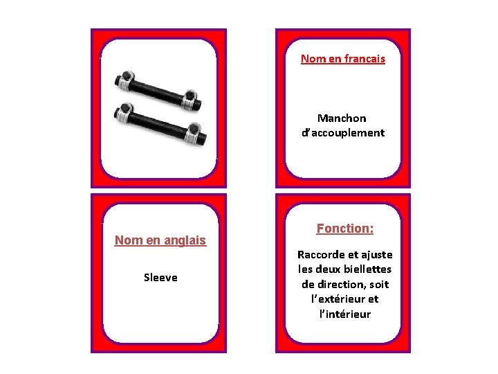 Nom en francais Manchon d’accouplement Nom en anglais Sleeve Fonction: Raccorde et ajuste les