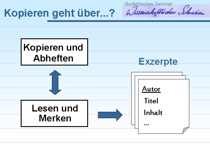 Studentisches Seminar Kopieren geht über. . . ? Kopieren und Abheften Lesen und Merken