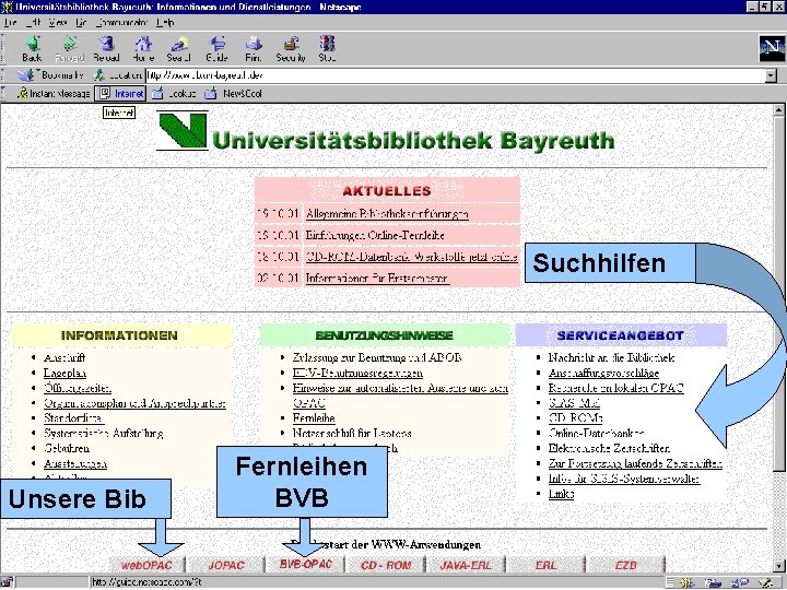 Der Maisertrag in Abhängigkeit des Einsatzes von Hühnermist Suchhilfen ! Formuliere Hypothesen zu diesem