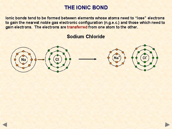 THE IONIC BOND Ionic bonds tend to be formed between elements whose atoms need