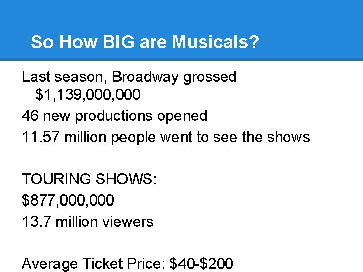 So How BIG are Musicals? Last season, Broadway grossed $1, 139, 000 46 new