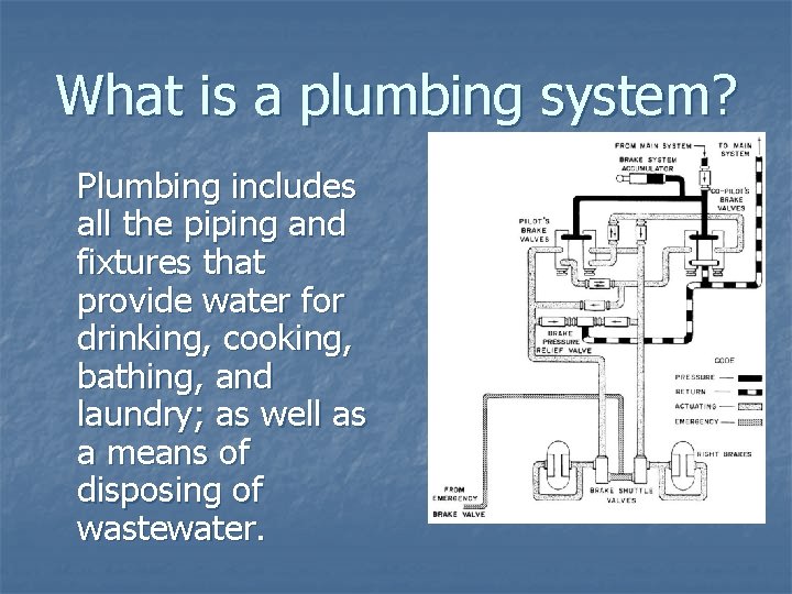 What is a plumbing system? Plumbing includes all the piping and fixtures that provide