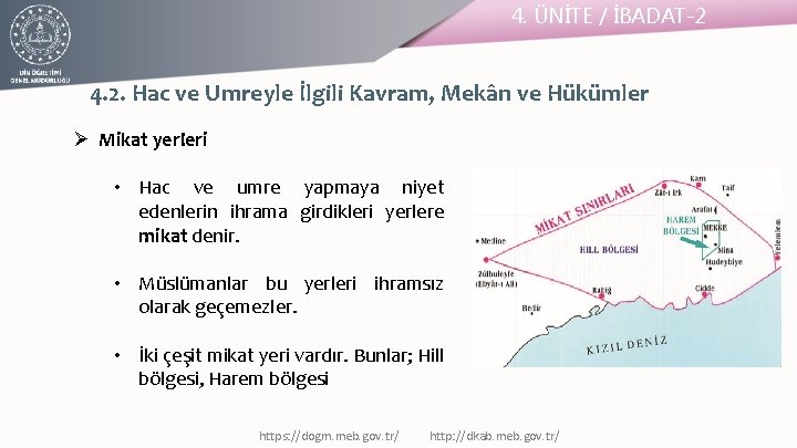 4. ÜNİTE / İBADAT-2 4. 2. Hac ve Umreyle İlgili Kavram, Mekân ve Hükümler