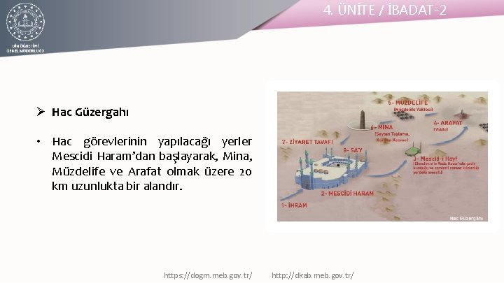 4. ÜNİTE / İBADAT-2 Ø Hac Güzergahı • Hac görevlerinin yapılacağı yerler Mescidi Haram’dan