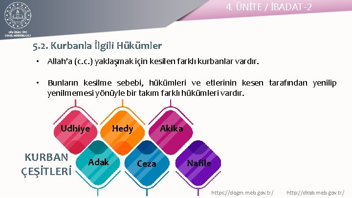 4. ÜNİTE / İBADAT-2 5. 2. Kurbanla İlgili Hükümler • Allah'a (c. c. )