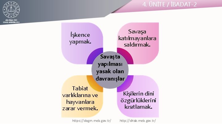 4. ÜNİTE / İBADAT-2 Savaşa katılmayanlara saldırmak. İşkence yapmak. Savaşta yapılması yasak olan davranışlar