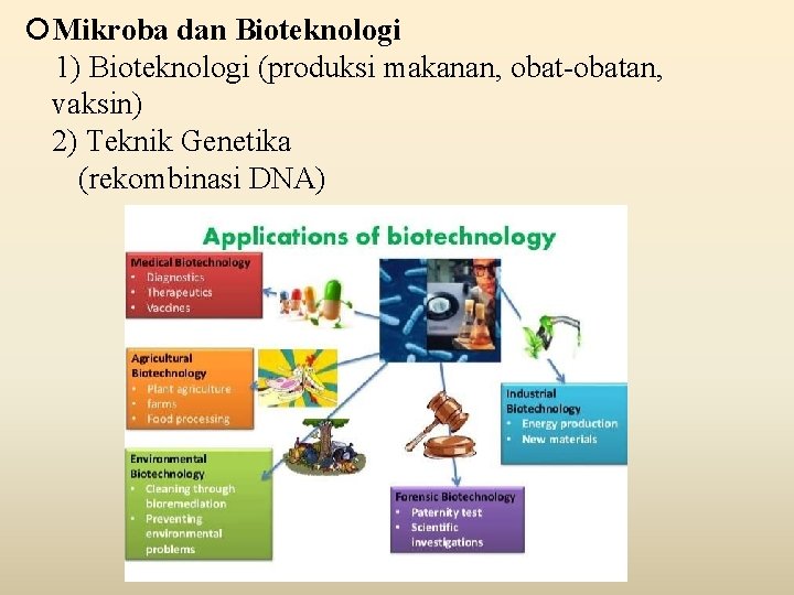  Mikroba dan Bioteknologi 1) Bioteknologi (produksi makanan, obat-obatan, vaksin) 2) Teknik Genetika (rekombinasi