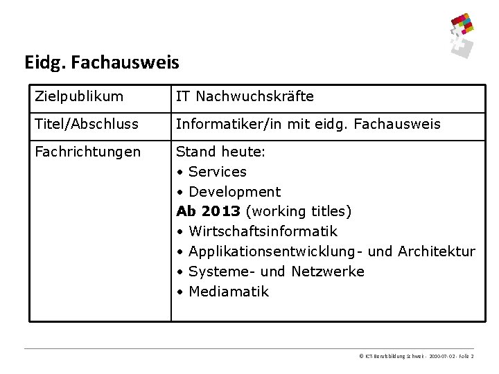 Eidg. Fachausweis Zielpublikum IT Nachwuchskräfte Titel/Abschluss Informatiker/in mit eidg. Fachausweis Fachrichtungen Stand heute: •
