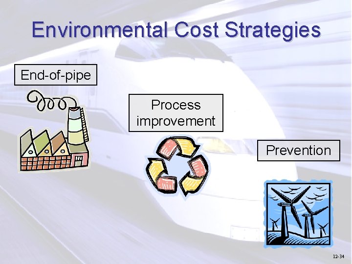 Environmental Cost Strategies End-of-pipe Process improvement Prevention 12 -34 