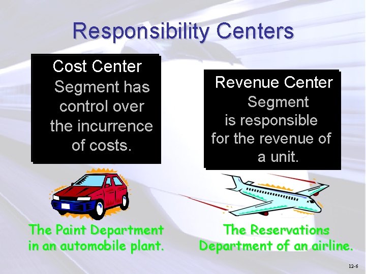 Responsibility Centers Cost Center Segment has control over the incurrence of costs. The Paint