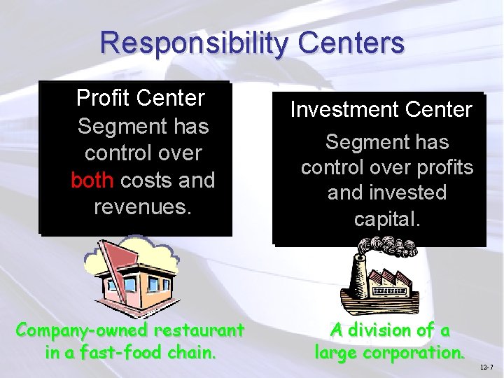 Responsibility Centers Profit Center Segment has control over both costs and revenues. Company-owned restaurant