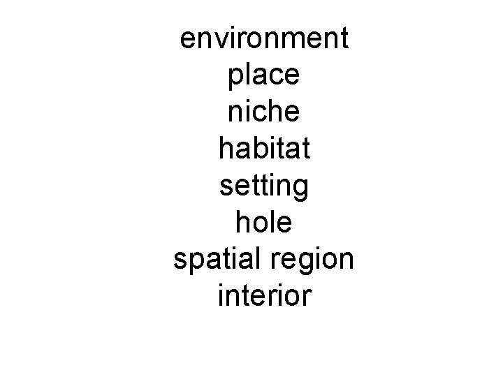 environment place niche habitat setting hole spatial region interior 