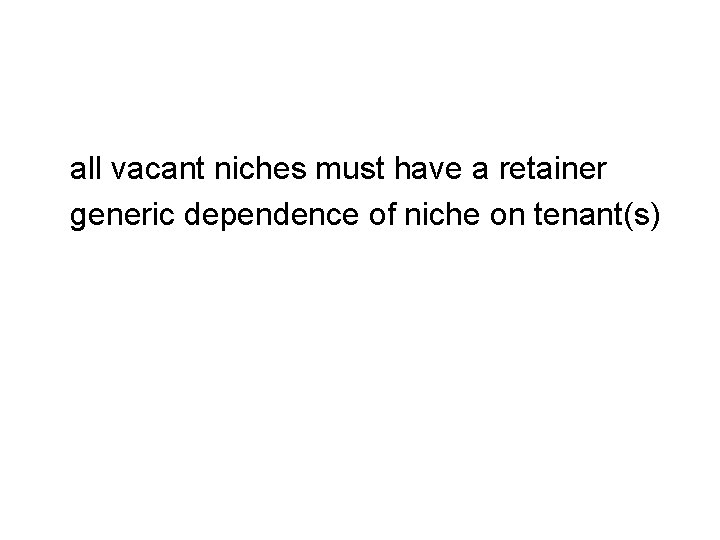 all vacant niches must have a retainer generic dependence of niche on tenant(s) 
