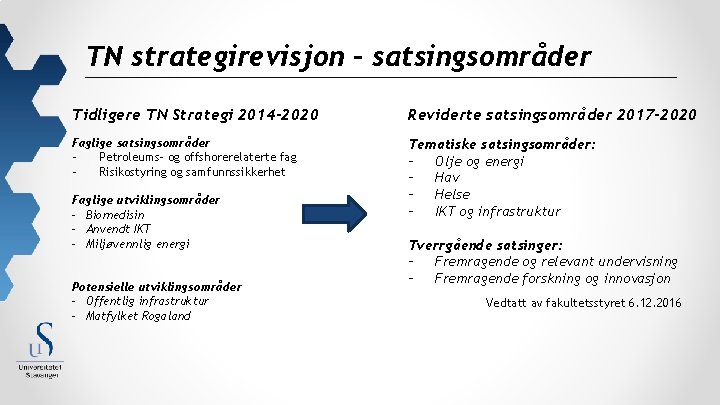 TN strategirevisjon - satsingsområder Tidligere TN Strategi 2014 -2020 Reviderte satsingsområder 2017 -2020 Faglige