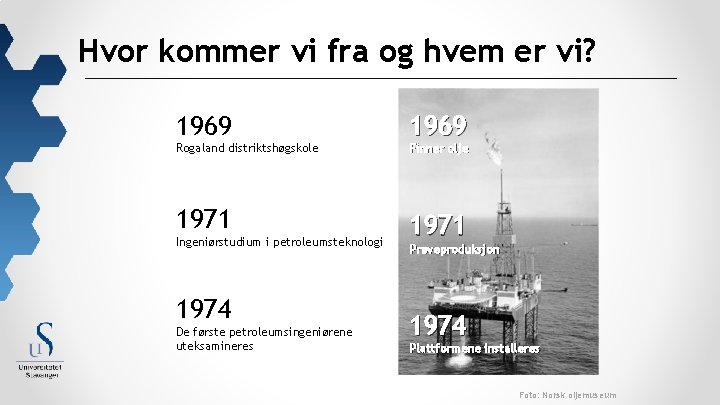 Hvor kommer vi fra og hvem er vi? 1969 Rogaland distriktshøgskole 1971 Ingeniørstudium i