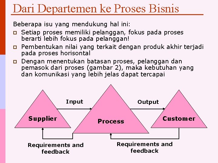 Dari Departemen ke Proses Bisnis Beberapa isu yang mendukung hal ini: p Setiap proses