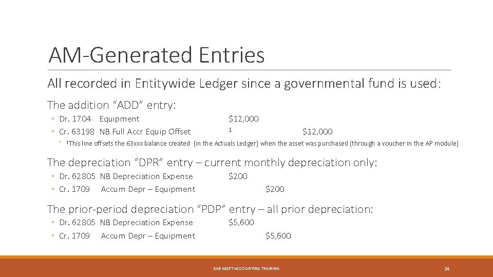 AM-Generated Entries All recorded in Entitywide Ledger since a governmental fund is used: The