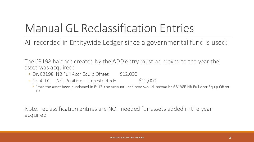 Manual GL Reclassification Entries All recorded in Entitywide Ledger since a governmental fund is