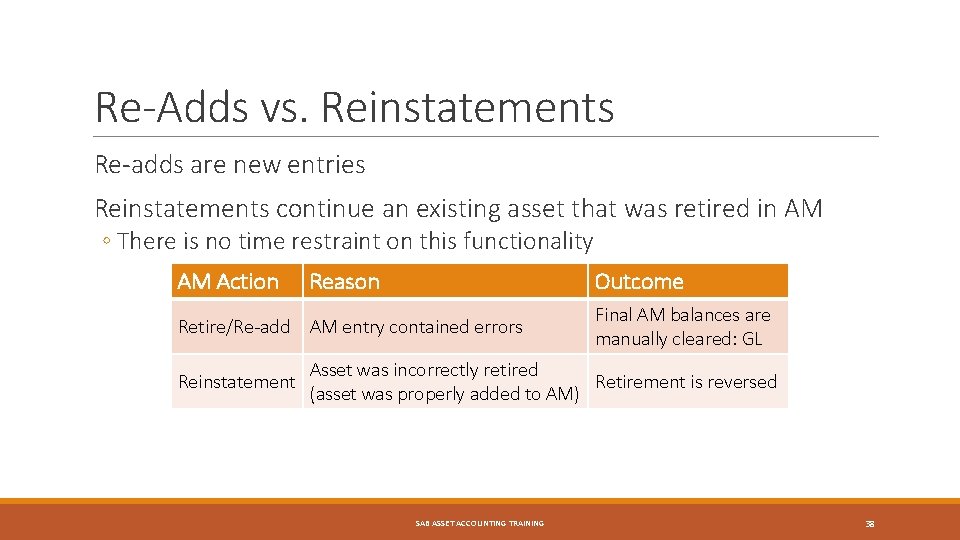 Re-Adds vs. Reinstatements Re-adds are new entries Reinstatements continue an existing asset that was
