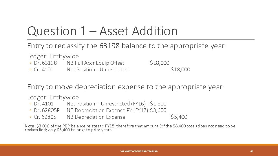 Question 1 – Asset Addition Entry to reclassify the 63198 balance to the appropriate