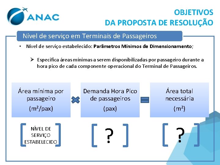 OBJETIVOS DA PROPOSTA DE RESOLUÇÃO Nível de serviço em Terminais de Passageiros • Nível