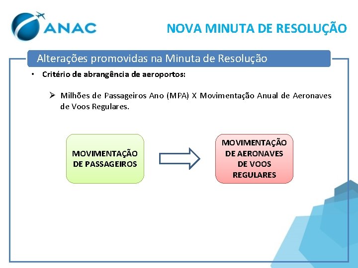 NOVA MINUTA DE RESOLUÇÃO Alterações promovidas na Minuta de Resolução • Critério de abrangência