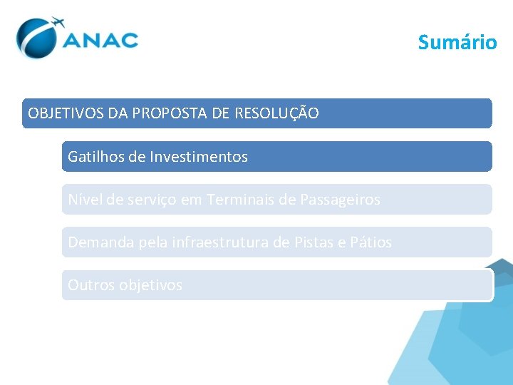 Sumário OBJETIVOS DA PROPOSTA DE RESOLUÇÃO Gatilhos de Investimentos Nível de serviço em Terminais