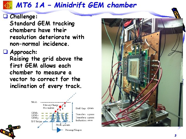 MT 6 1 A – Minidrift GEM chamber q Challenge: Standard GEM tracking chambers