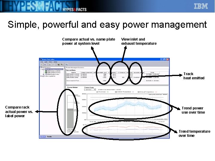 Simple, powerful and easy power management Compare actual vs. name plate power at system