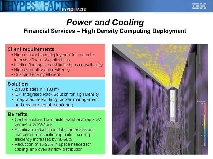 Power and Cooling Financial Services – High Density Computing Deployment Client requirements § High