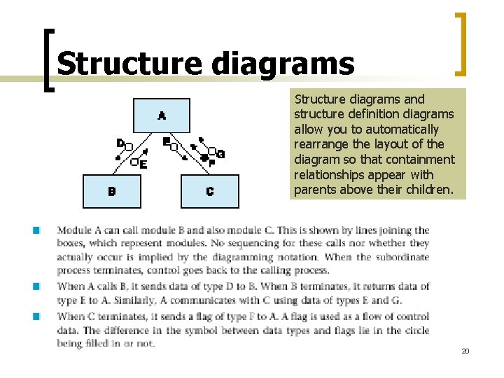 Structure diagrams and structure definition diagrams allow you to automatically rearrange the layout of Structure diagrams and structure definition diagrams allow you to automatically rearrange the layout of