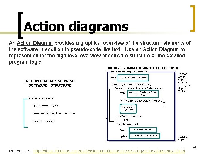 Action diagrams An Action Diagram provides a graphical overview of the structural elements of Action diagrams An Action Diagram provides a graphical overview of the structural elements of