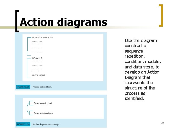 Action diagrams Use the diagram constructs: sequence, repetition, condition, module, and data store, to Action diagrams Use the diagram constructs: sequence, repetition, condition, module, and data store, to