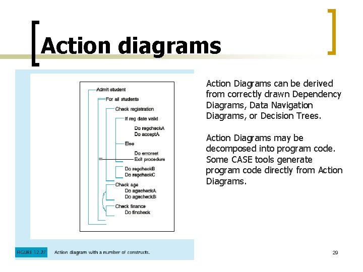 Action diagrams Action Diagrams can be derived from correctly drawn Dependency Diagrams, Data Navigation Action diagrams Action Diagrams can be derived from correctly drawn Dependency Diagrams, Data Navigation