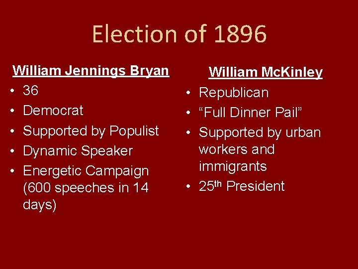 Election of 1896 William Jennings Bryan • 36 • Democrat • Supported by Populist