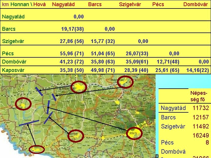 km Honnan  Hová Nagyatád Barcs Szigetvár Pécs Dombóvár 14 0, 00 Barcs 19,