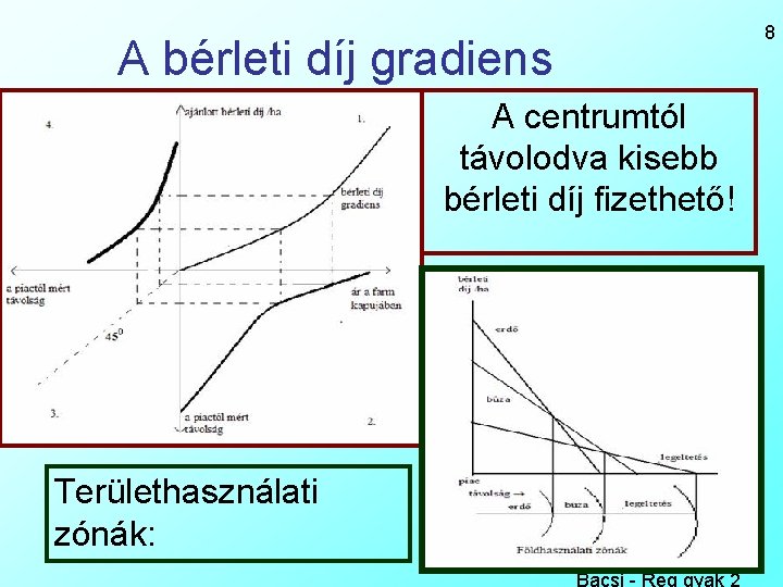 8 A bérleti díj gradiens A centrumtól távolodva kisebb bérleti díj fizethető! Területhasználati zónák: