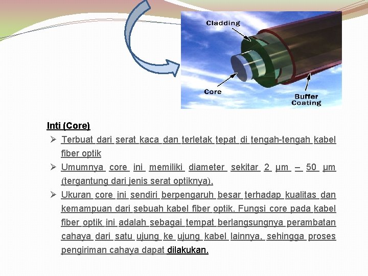  Inti (Core) Ø Terbuat dari serat kaca dan terletak tepat di tengah-tengah kabel