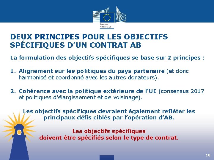 DEUX PRINCIPES POUR LES OBJECTIFS SPÉCIFIQUES D’UN CONTRAT AB La formulation des objectifs spécifiques