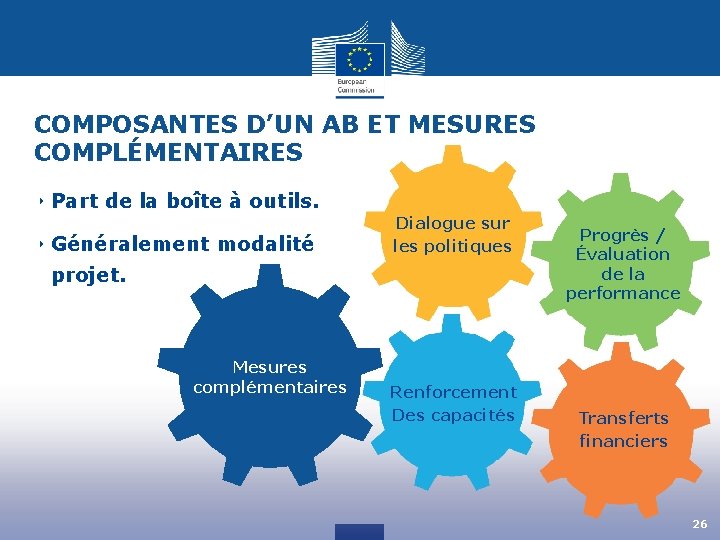 COMPOSANTES D’UN AB ET MESURES COMPLÉMENTAIRES ‣ Part de la boîte à outils. ‣